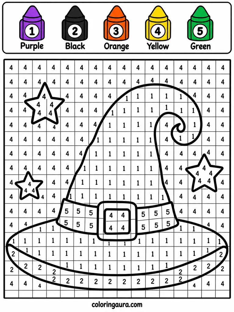 Witch Hat Color by Number Printable